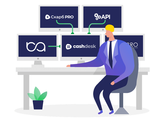 Можливості з CashDesk